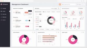 Simulation IA